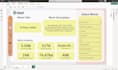 create power bi interactive dashboard reports