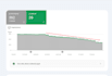 do technical SEO, website audit, google search console indexing issues
