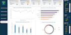 build a dynamic dashboards on microsoft excel spreadsheets