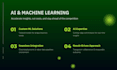 supercharge your business with advanced ai and ml solutions