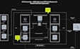 create uml and cloud architecture diagrams