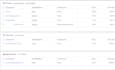 set up google ads conversion tracking