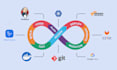 be your expert devops engineer using AWS, gcp, azure