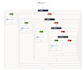 create custom apps with power apps and power automate