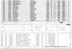 convert your PDF or image file to excel or word