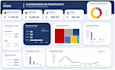 plantilla o dashboard en excel, power bi o google sheets