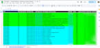 do wordpress content editing using ai