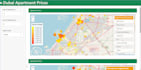 develop shiny based applications, systems, bindings and interactive dashboards