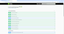 do backend web applications with dot net 25usd per hour