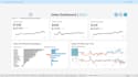 do data cleaning and visualization using tableau prep and tableau desktop