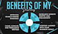 do SEO article writing and impactful blog post writing