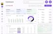 do custom ai software, web application, full stack, ai software developer ai web