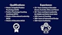 help you improve your communication skills