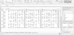 do excel sheets, formulas, macros, visual basic, pivot table