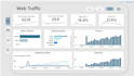 develop interactive power bi dashboards
