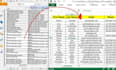 convert PDF to excel, scan pages to excel, google sheet