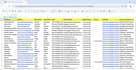 b2b lead generation, verified prospect email lists and linkedin leads