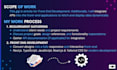 be front end developer, react, next js front end web developer, API integration