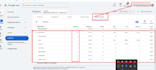 setup google analytics 4 and ads conversion with server side tracking via gtm
