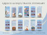 fully editable canva travel itinerary template