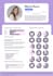 design professional and personalized CV