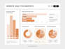 do create a dashboard using power bi