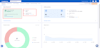setup cookie consent mode v2 and gdpr ccpa cookie banner for your website