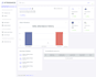 develop a web application using laravel 12 and vue3