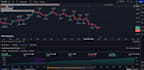 build a python crypto trading bot for binance bybit
