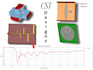 design rf antenna arrays, filters, and circuits using 4nec2, cst , or hfss