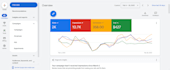 do google ads campaign setup for local business from scratch