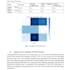 be your data analysis and will do financial analysis