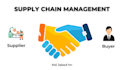 be your product sourcing manager from china, india, the USA, and europe