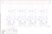 design professional plc panels wiring using eplan