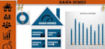 build a custom interactive excel dashboard