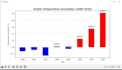 create stunning and professional matplotlib graphs