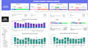 be your data analyst and will do financial analysis