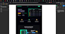 design a modern and user friendly mobile and web app UI UX