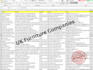 find email address, company leads, map and data scrapping