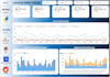 create for you multichannel google data studio dashboards