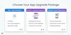 transform your codecanyon flutter app into a premium mobile product
