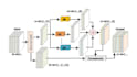 design professional ai, ml, and dl architecture diagrams