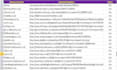 create manually high quality UK local citations