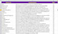 create manually high quality canada local citations