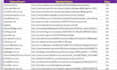 create manually high quality australia local citations