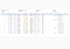 create retool dashboard or app for your business