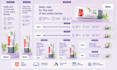 design animated HTML5 banner ads for google adroll