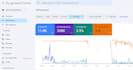 do yoast wordpress onpage seo and technical optimization