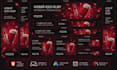 design html5 banner or animated html5 banner ads
