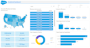 train you to become a power bi expert